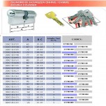 mottura dpc1d3131 cilindro sicurezza europeo